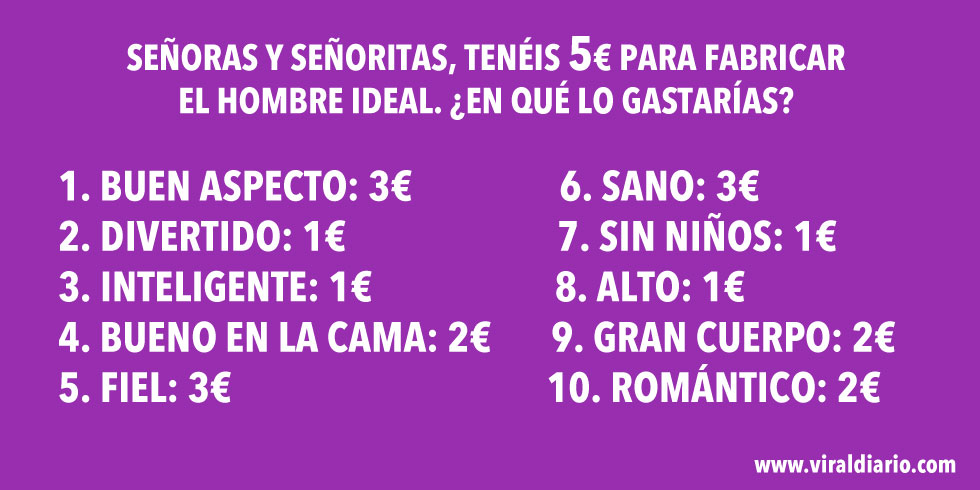 Señoras y señoritas, tenéis 5€ para fabricar el hombre ideal. ¿En qué lo gastarías?