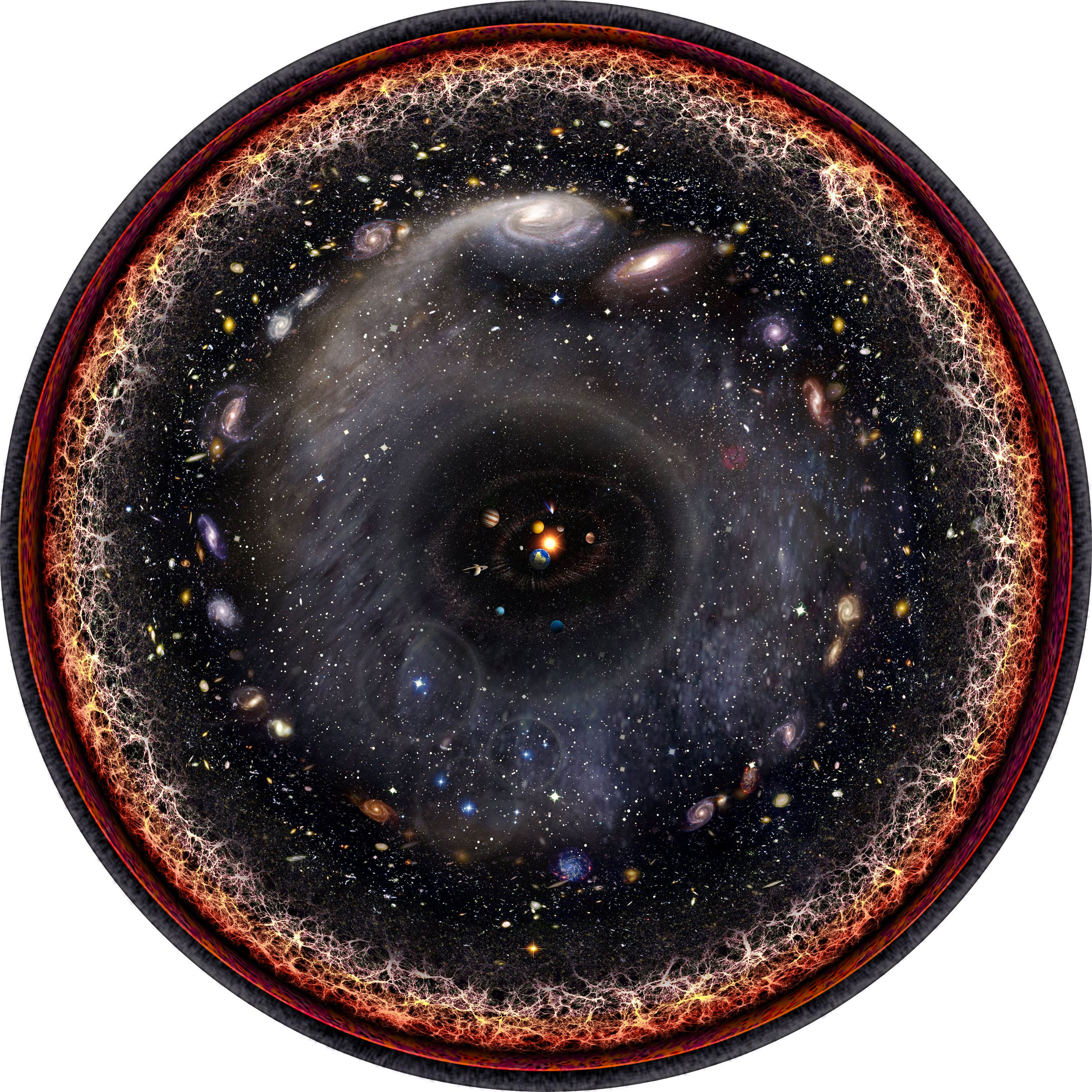 BorradorPublican un mapa logarítmico de todo el universo conocido en una sola imagen. ¡INCREÍBLE! creado el 18 January 2016 a las 12:56