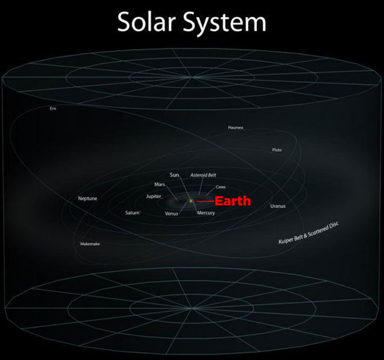 34 imágenes del universo que te harán sentir realmente muy muy pequeño