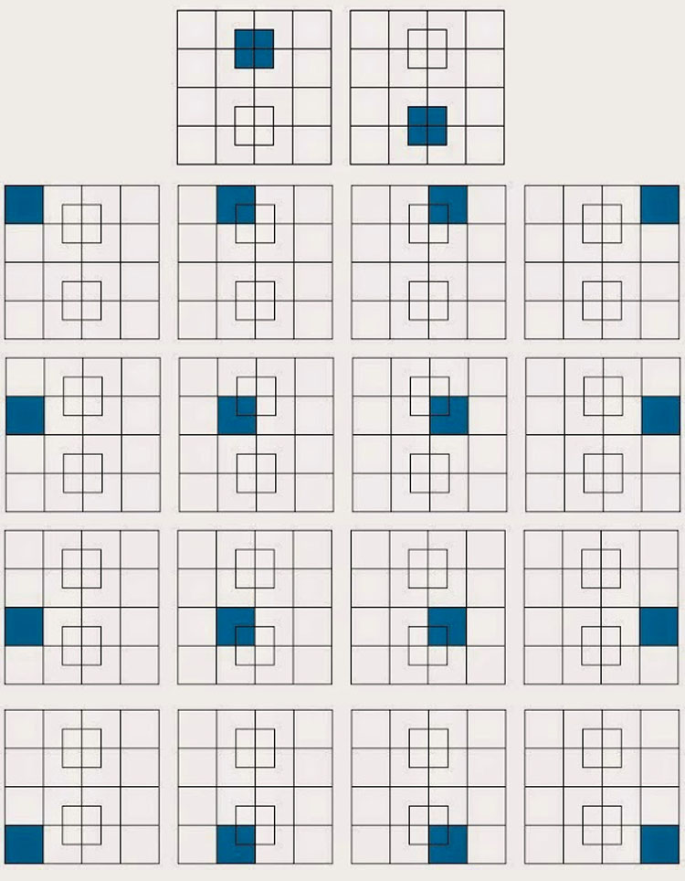 Sólo 8 de cada 100 personas pueden resolver correctamente este puzzle. ¿Eres uno de ellos? Descúbrelo