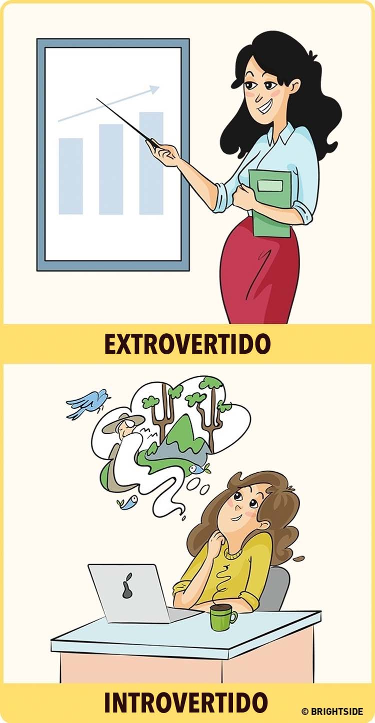 8 ilustraciones que muestran cómo los introvertidos y los extrovertidos ven el mundo