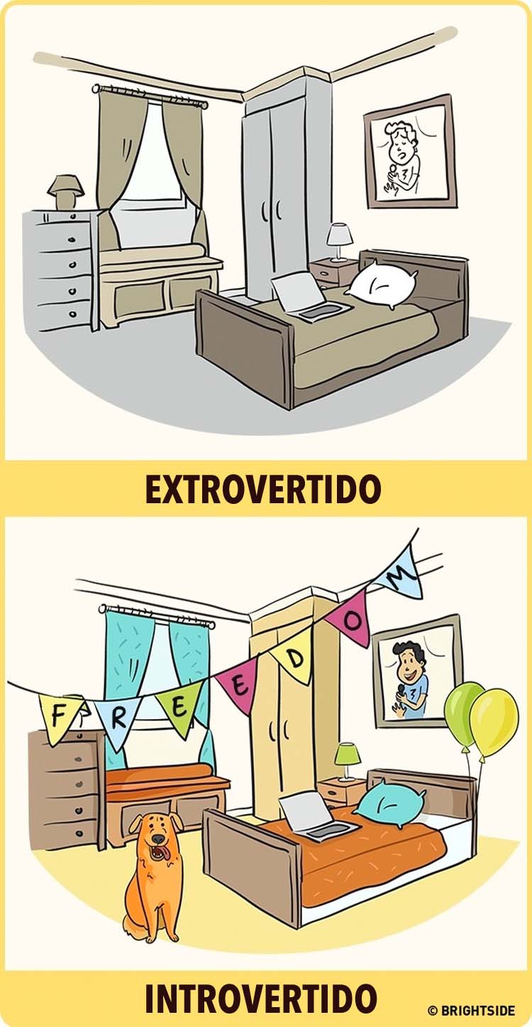 8 ilustraciones que muestran cómo los introvertidos y los extrovertidos ven el mundo