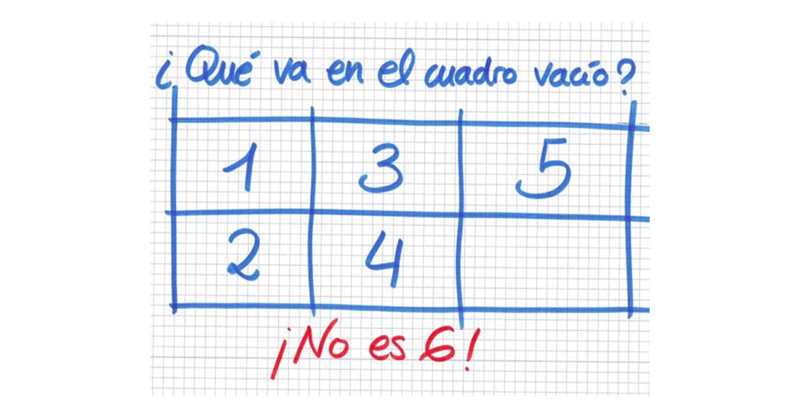 Un simple rompecabezas que no tiene nada que ver con las matemáticas. ¿Puedes resolverlo?